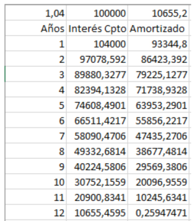 SOLUCIONES CONCURSO DEL VERANO 2020